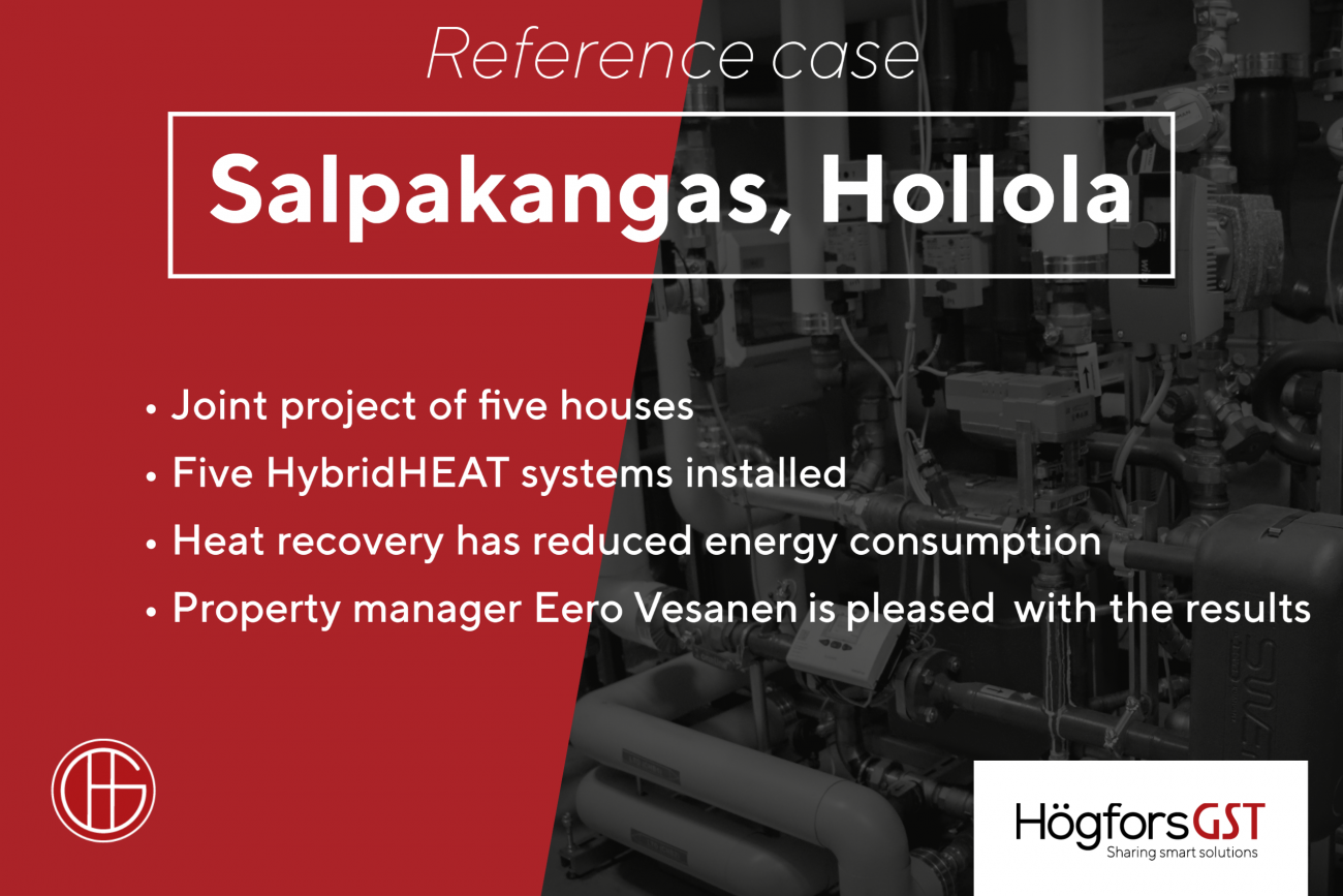 salpakangas hollola hybrid heat facts