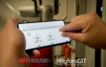 HögforsGST Bithouse Fiksu